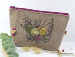 Handarbeitstasche Stricken Aufbewahrung